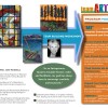 Corporate Team Building Using ART