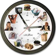 Time Management and Social Media