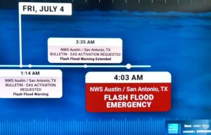 NWS2